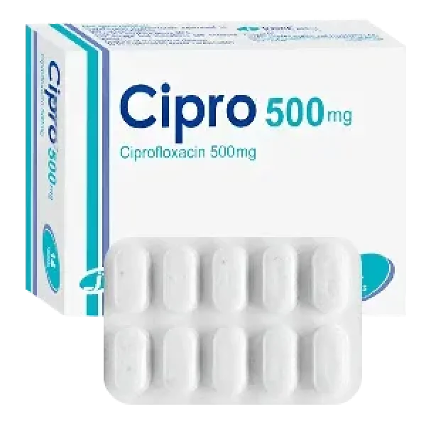cipro Cipro
